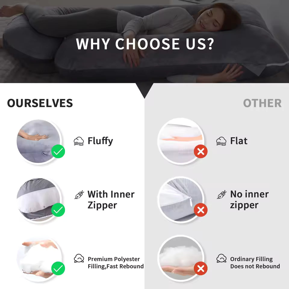 Pregnancy Pillows for Sleeping, U Shaped Full Body Maternity Pillow with Removable Cover