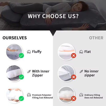 Pregnancy Pillows for Sleeping, U Shaped Full Body Maternity Pillow with Removable Cover